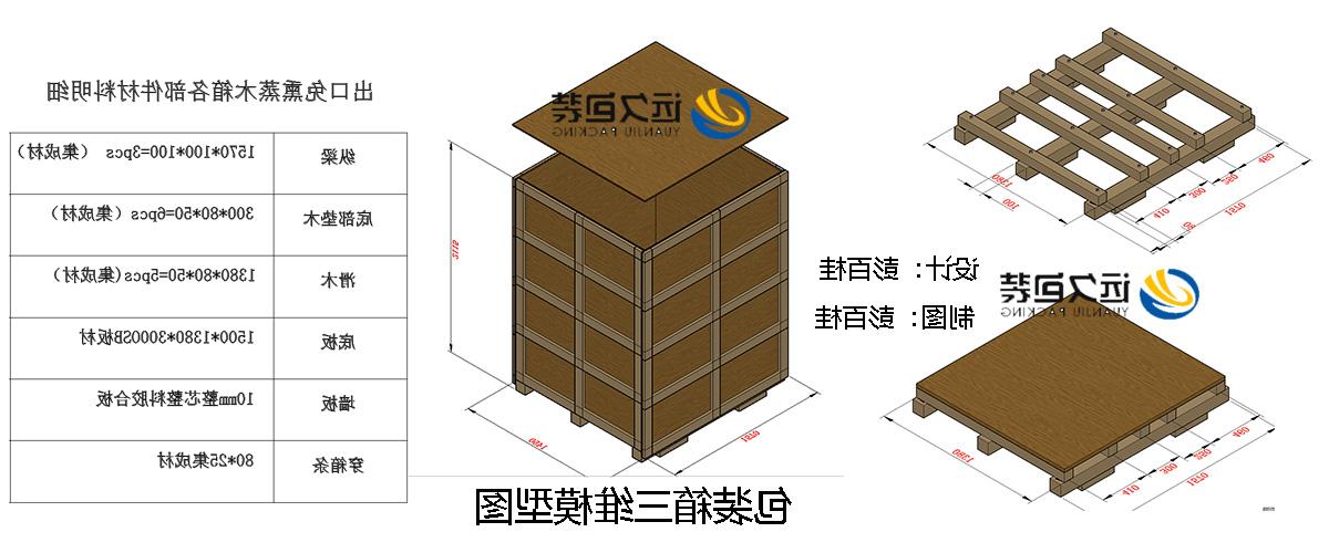 <a href='http://g539.chinacarmodel.com'>买球平台</a>的设计需要考虑流通环境和经济性